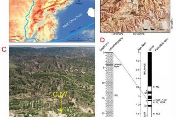 泥河湾盆地新发现：110万年前古人类已具备较高技术水平和认知能力